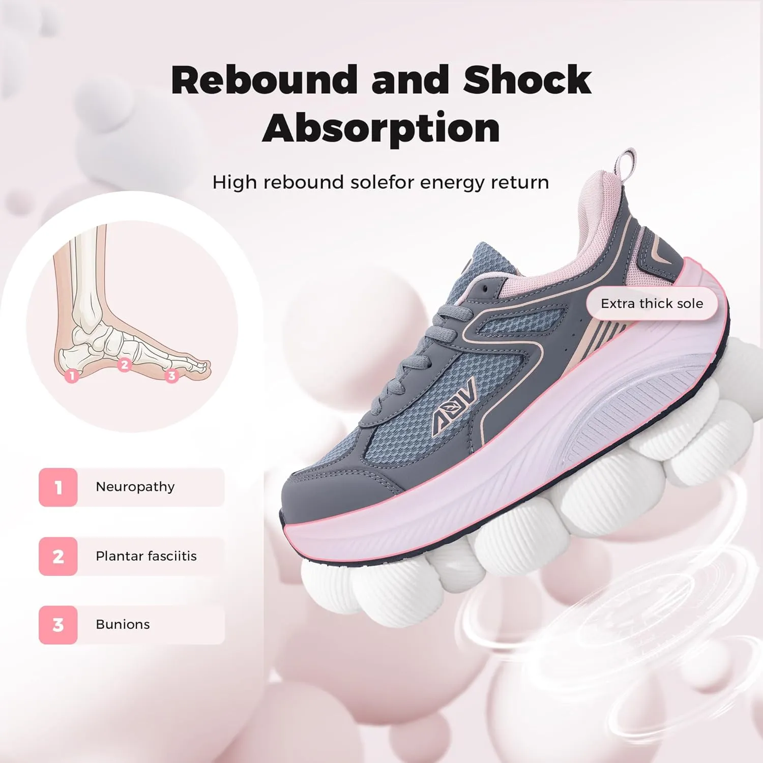 AOV Womens Walking Shoes with Arch Support Plantar Fasciitis Sneakers Orthotic Tennis for Foot Heel Pain Relief