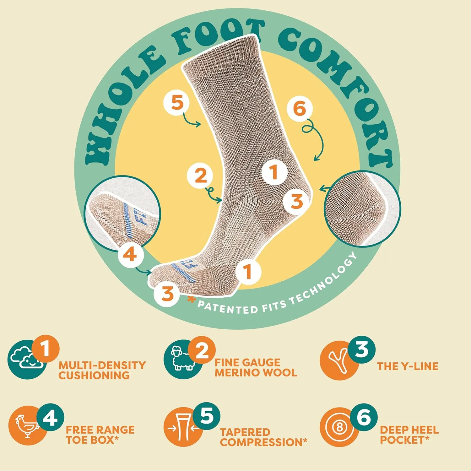 FITS Light Rugged Merino Wool Crew Socks For Men and Women, Breathable, Odor Resistant, Hiking Socks, Whole Foot Comfort