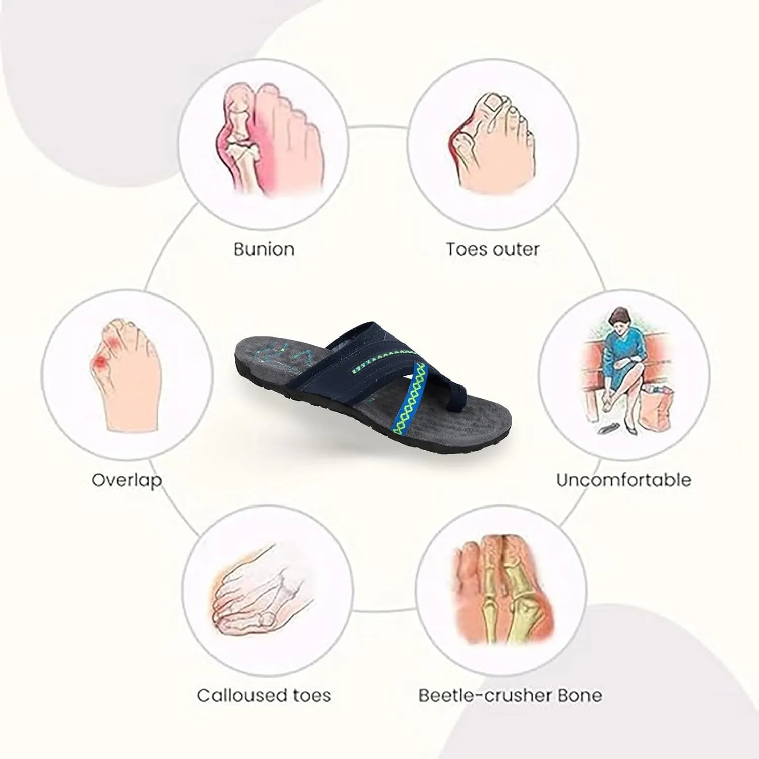 Flip Flops with Arch Support for Women Comfortable Orthopedic Sandals Summer Casual Walking Slippers for Plantar Fasciitis