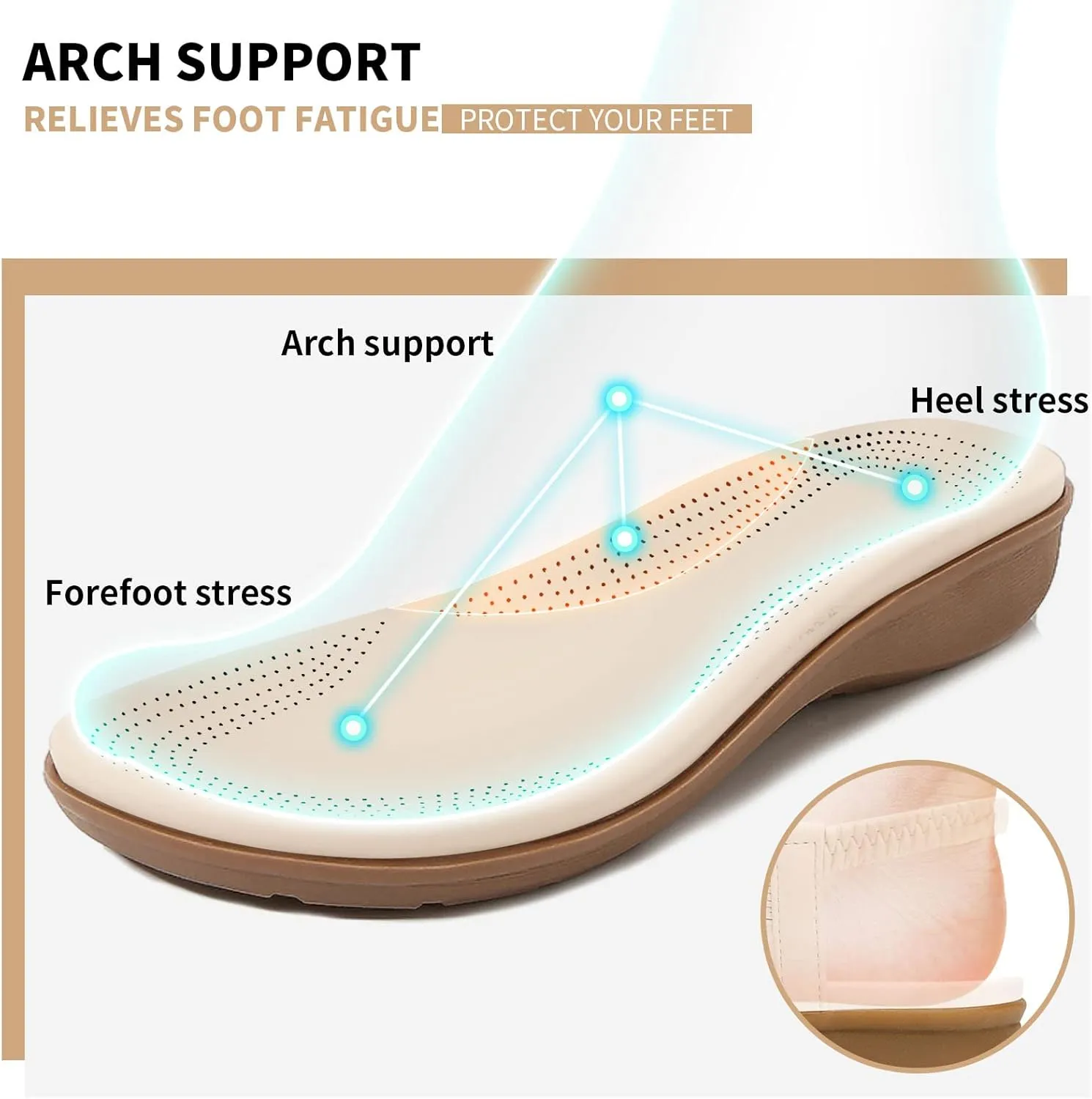 Littleplum Womens Sandals Comfort Arch Support Sandals Summer Walking Shoes Casual Ankle Elastic Flip Flops Shoes