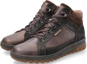Mephisto Pitt
