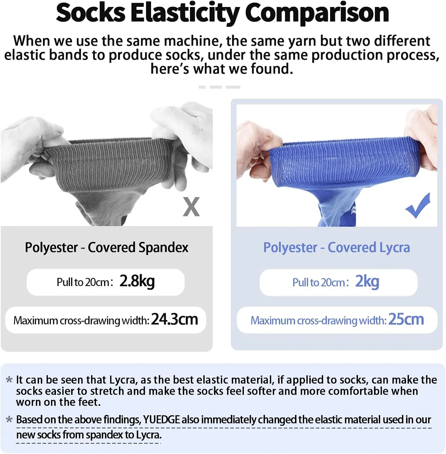 Womens Cushioned Outdoor Hiking Socks For Women, Moisture Wicking Cotton Everyday Work Casual Athletic Crew Socks