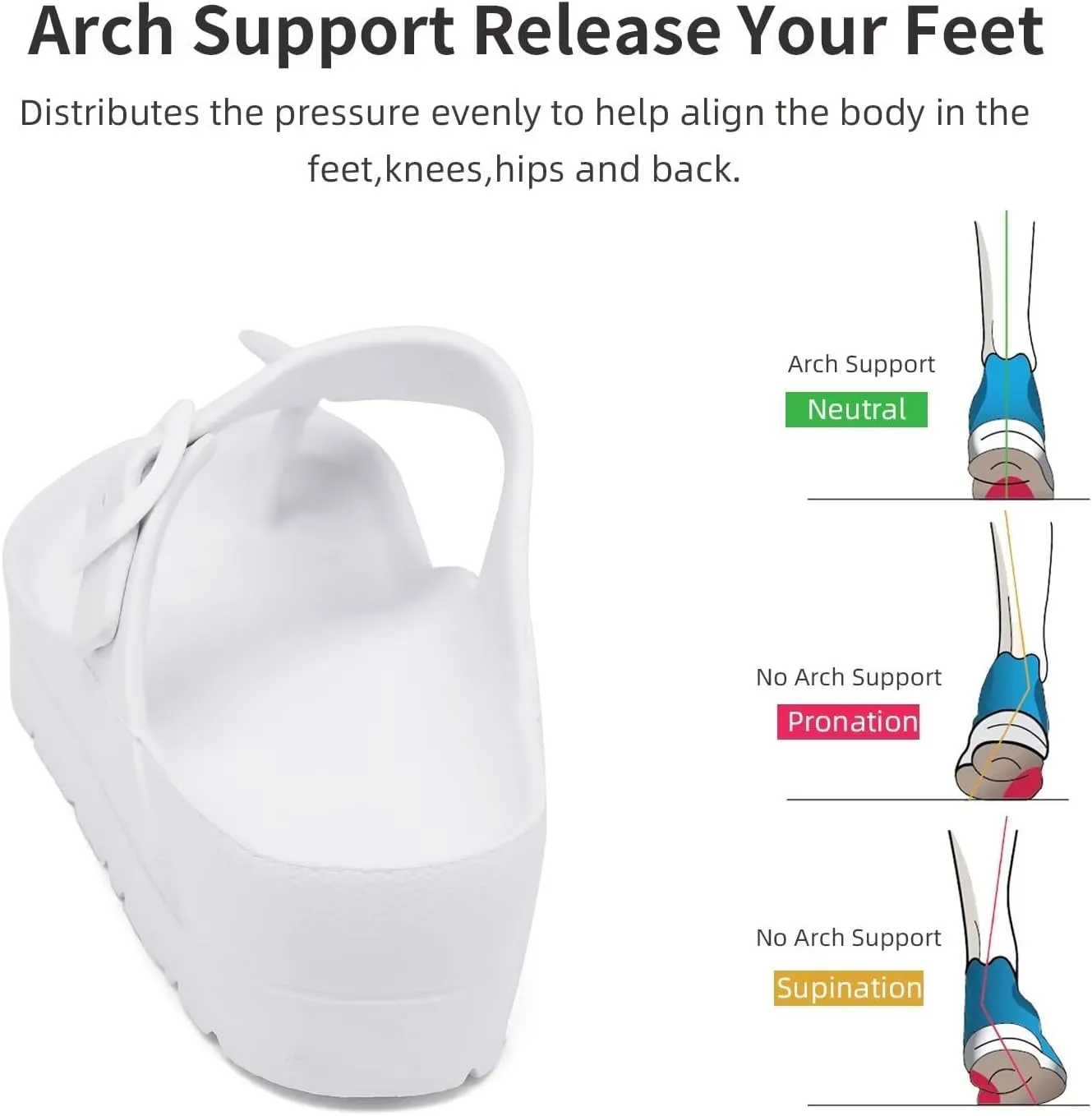 Women's Platform Flip Flops with Arch Support, Eva Lightweight Chunky Slide Sandals for Women, Fashion Comfort Summer Beach Sandal with Adjustable Buckle, Sandalias De Plataforma Para Mujer